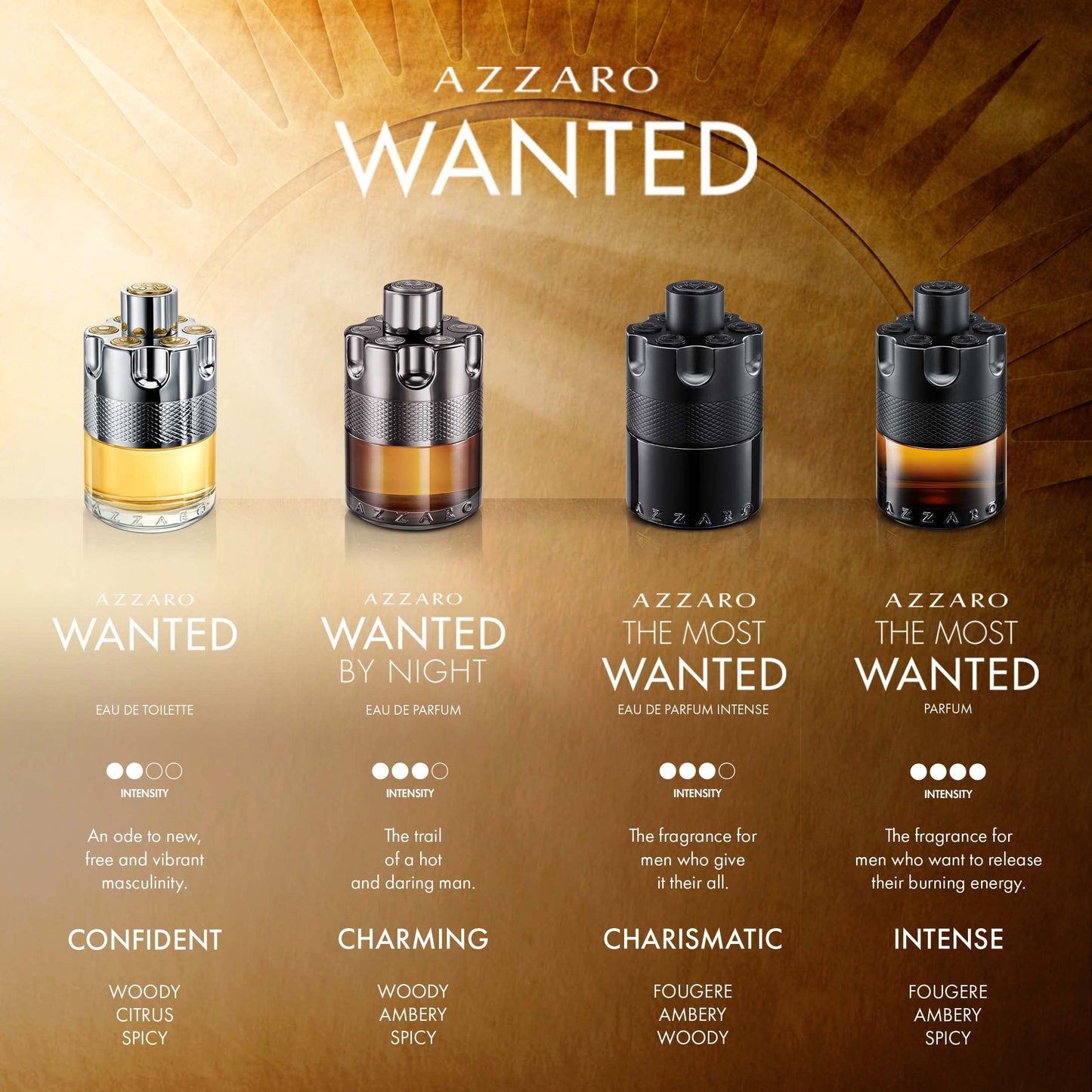 Azzaro Wanted By Night Eau de Parfum - Mens Cologne - Woody, Oriental & Spicy Fragrance